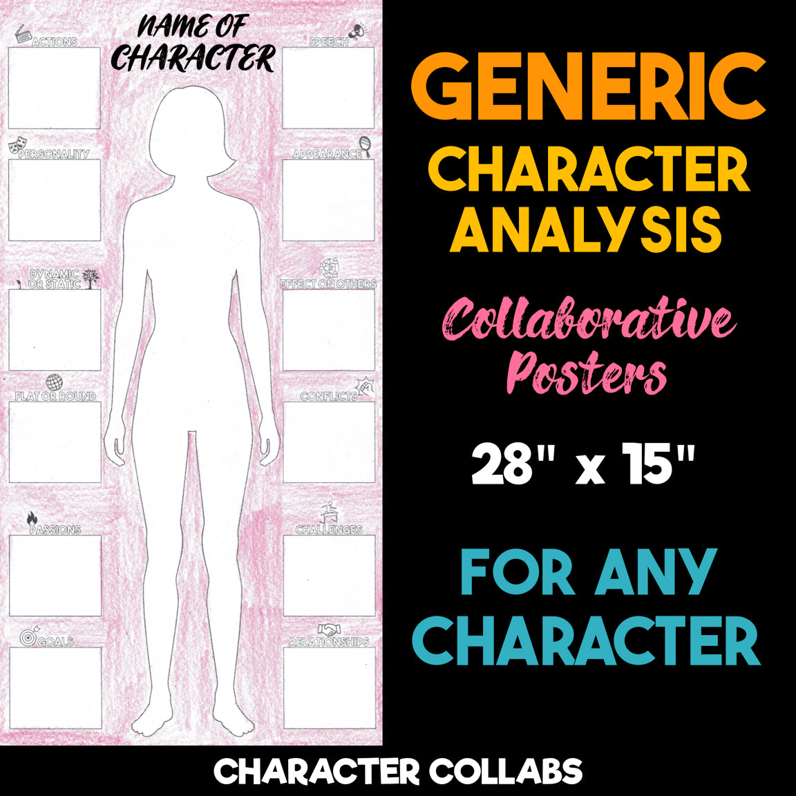 Generic Character Analysis Posters for Any Novel or Short Story