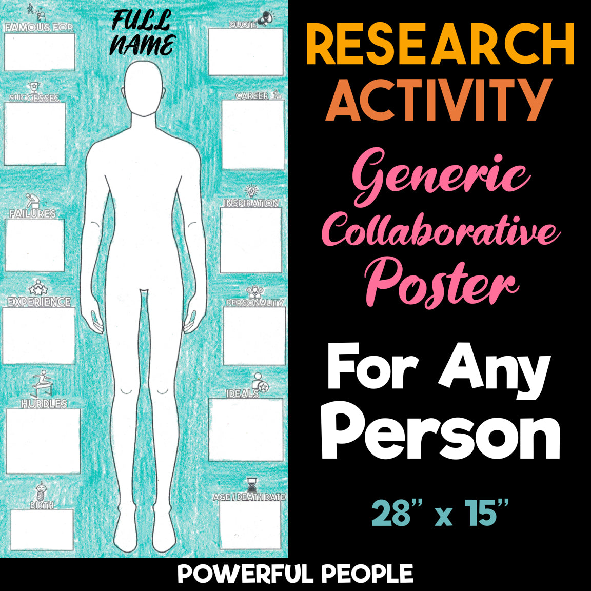 Any Influential Figure — Powerful People Collaborative Poster Activity