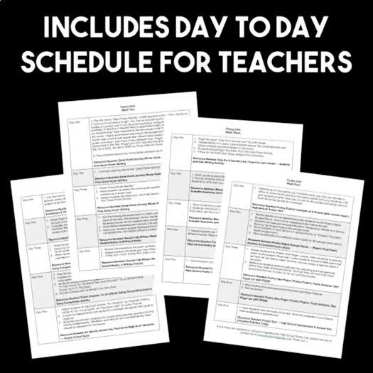 High School Poetry Unit: Analyzing and Writing Poems