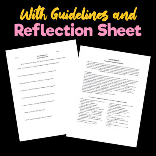 Socratic Seminar Rubric — Editable