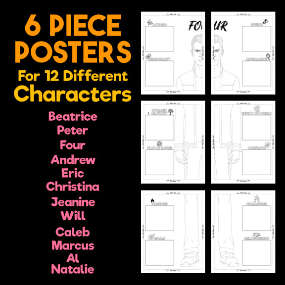 Divergent Character Analysis Posters — Character Collabs