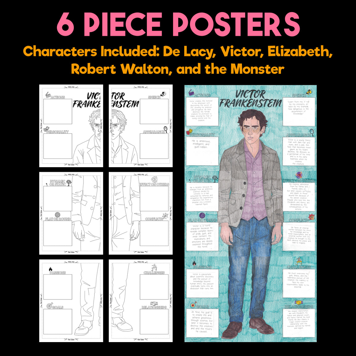 Frankenstein Character Analysis Posters — Character Collabs