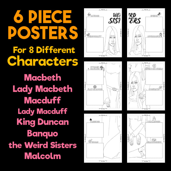 Macbeth Character Analysis Posters — Character Collabs