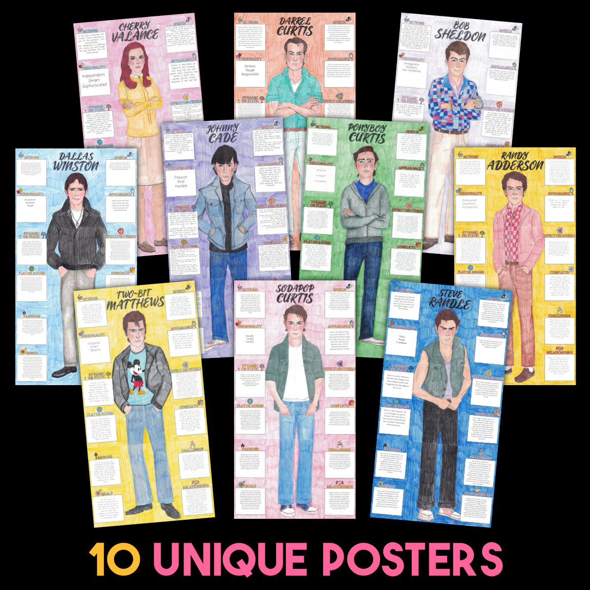 The Outsiders Character Analysis Posters — Character Collabs