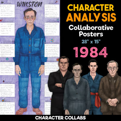 1984 Character Analysis Posters — Character Collabs