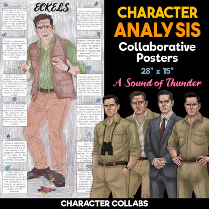 A Sound of Thunder Body Biography Activity — Character Analysis Posters