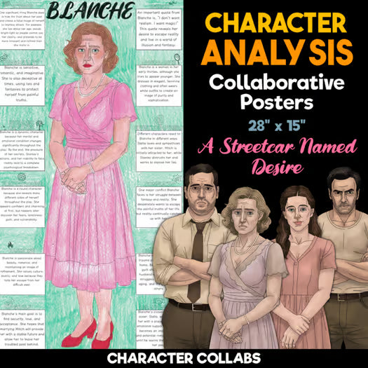 A Streetcar Named Desire Character Analysis Posters — Character Collabs