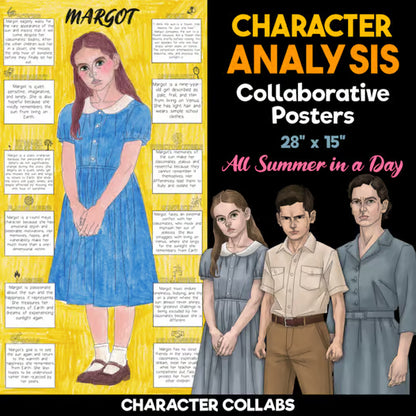 All Summer in a Day Body Biography Activity — Character Analysis Posters