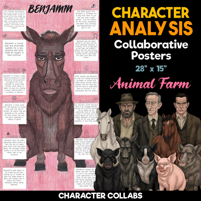 Animal Farm Character Analysis Posters — Character Collabs