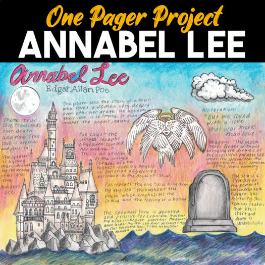 Annabel Lee One Pager Project — Poetry Analysis