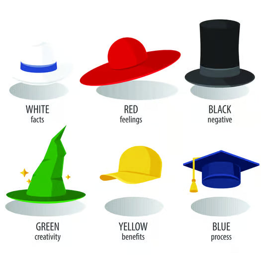 Article Analysis — 6 Thinking Hats and the Effects of Horror Movies on Children