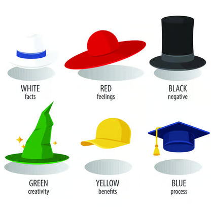 Article Analysis — 6 Thinking Hats and the Effects of Horror Movies on Children