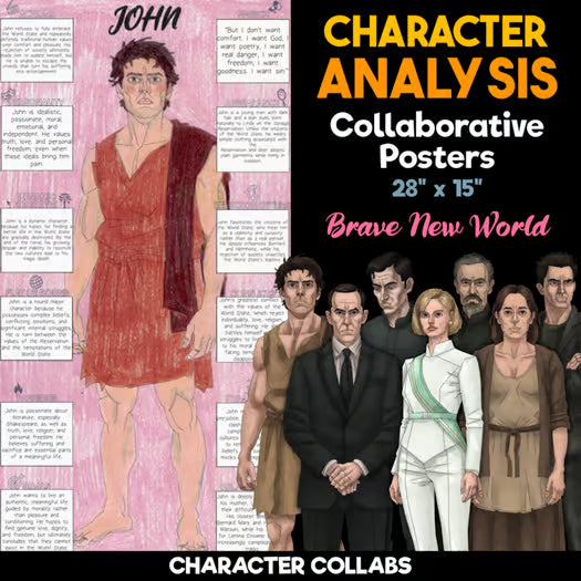 Brave New World Character Analysis Posters — Character Collabs