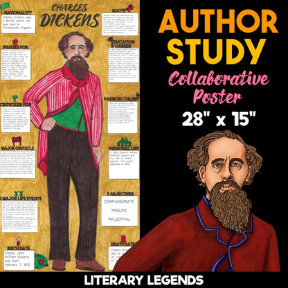 Charles Dickens Author Study — Literary Legends Collaborative Poster