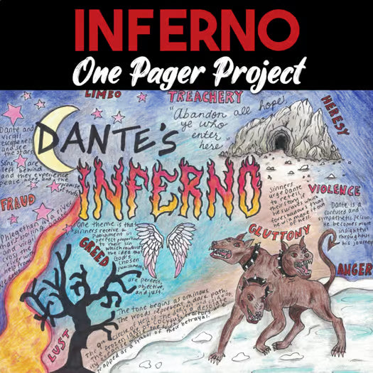 Dante's Inferno One Pager Project