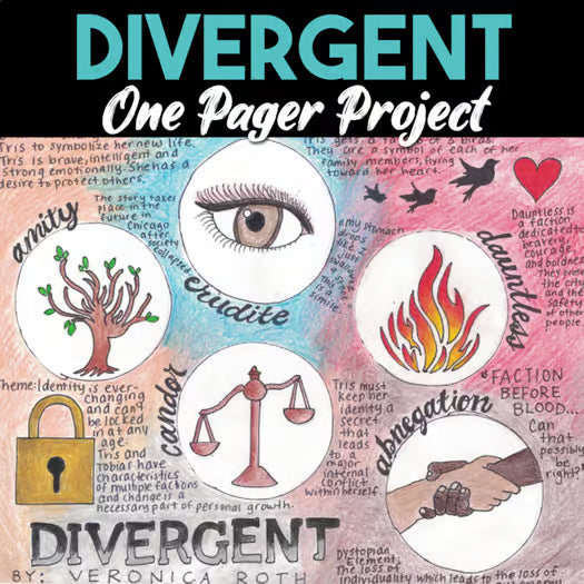 Divergent One Pager Project