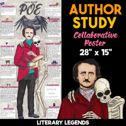 Edgar Allan Poe Author Study — Literary Legends Collaborative Poster