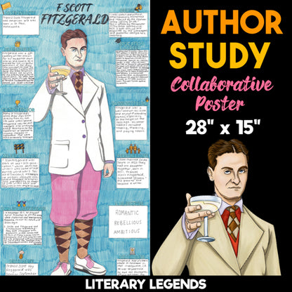 F. Scott Fitzgerald Author Study — Literary Legends Collaborative Poster