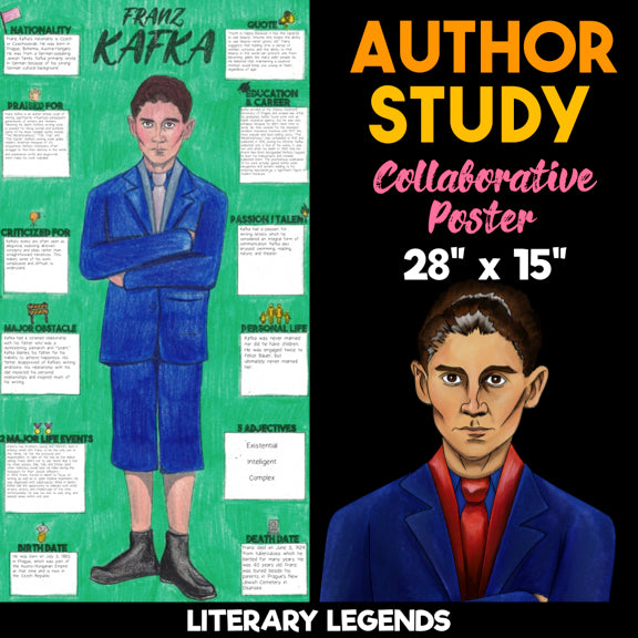Franz Kafka Author Study — Literary Legends Collaborative Poster