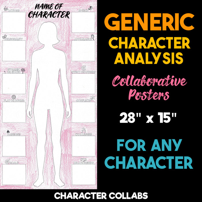 Generic Character Analysis Posters for Any Novel or Short Story
