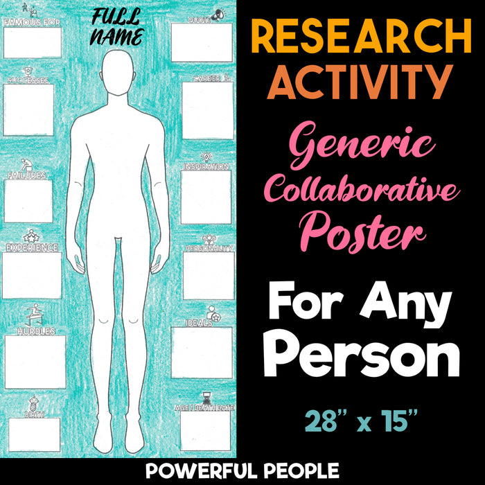 Any Influential Figure — Powerful People Collaborative Poster Activity