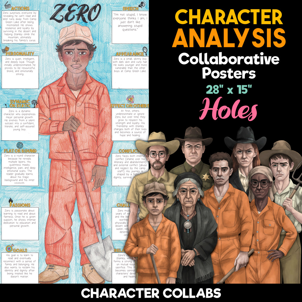 Holes Character Analysis Posters — Character Collabs