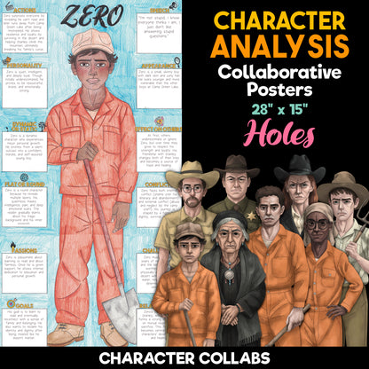 Holes Character Analysis Posters — Character Collabs
