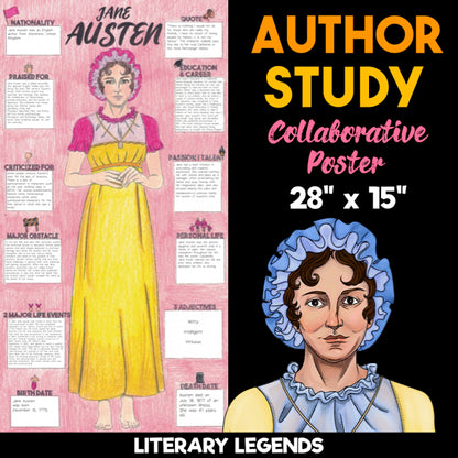 Jane Austen Author Study — Literary Legends Collaborative Poster