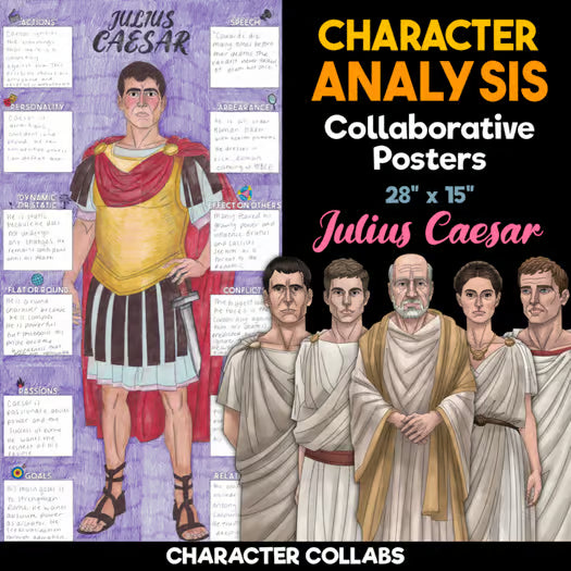 Julius Caesar Character Analysis Posters — Character Collabs