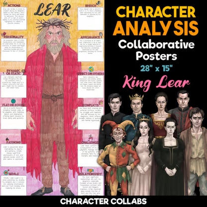 King Lear Character Analysis Posters — Character Collabs