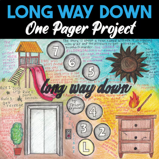 Long Way Down One Pager Project