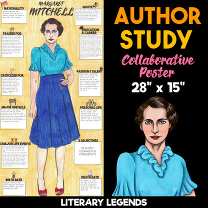 Margaret Mitchell Author Study — Literary Legends Collaborative Poster