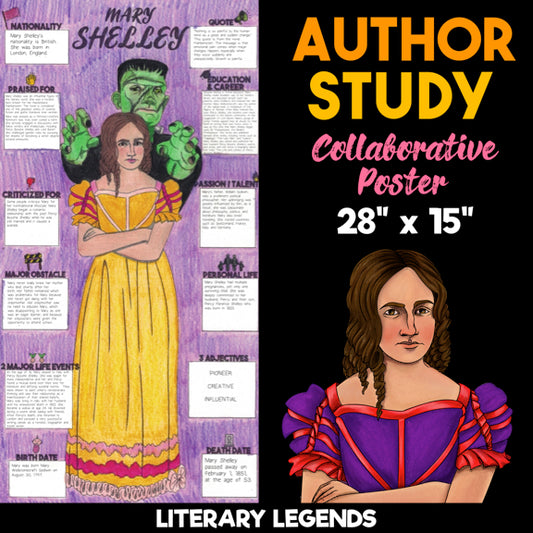 Mary Shelley Author Study — Literary Legends Collaborative Poster