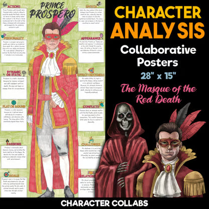 The Masque of the Red Death Character Analysis Posters — Character Collabs