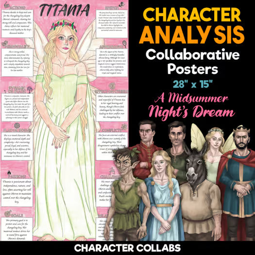 A Midsummer Night's Dream Character Analysis Posters — Character Collabs
