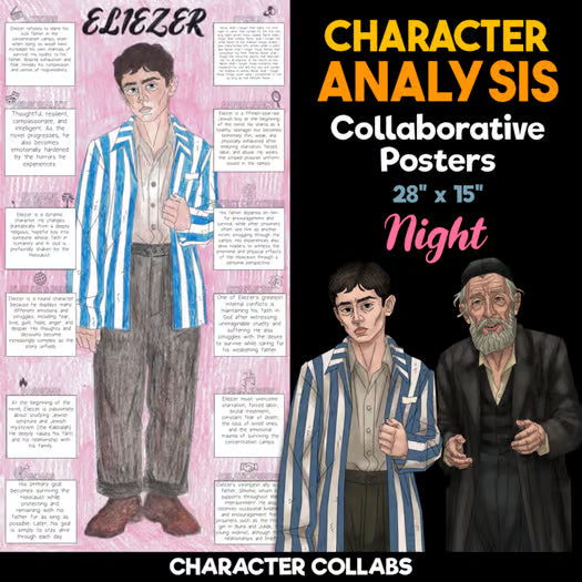 Night Body Biography Activity — Character Analysis Posters