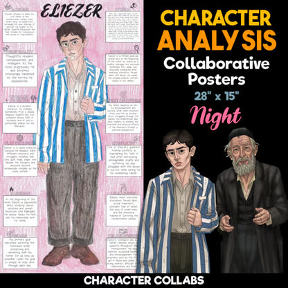 Night Body Biography Activity — Character Analysis Posters
