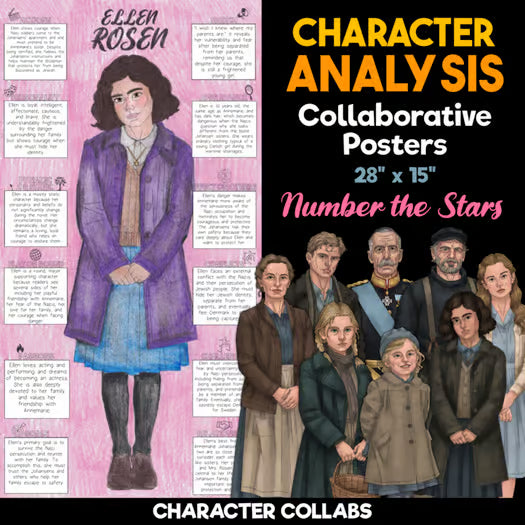 Number the Stars Body Biography Activity — Character Analysis Posters