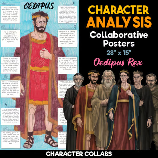 Oedipus Rex Body Biography Activity — Character Analysis Posters