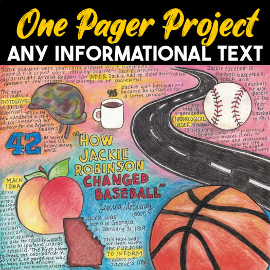Example One Text One Pager Project for ANY Informational Text — Reading Nonfiction ...
