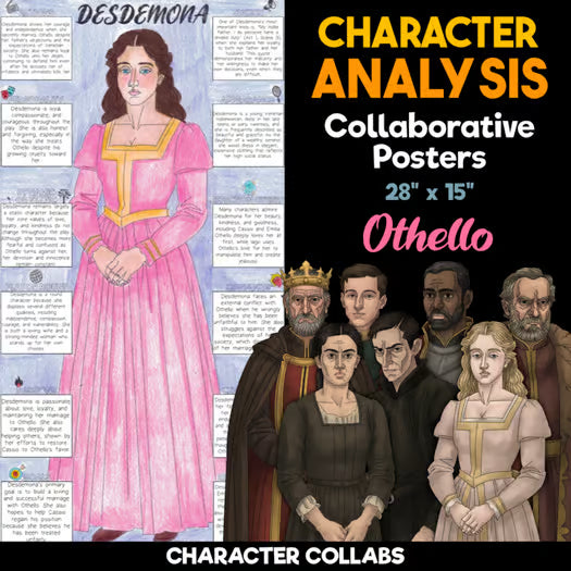 Othello Character Analysis Posters — Character Collabs