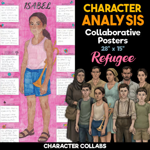 Refugee Character Analysis Posters — Character Collabs