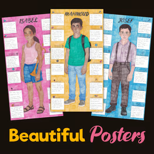 Refugee Character Analysis Posters — Character Collabs