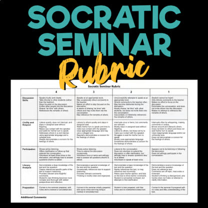 Socratic Seminar Rubric — Editable