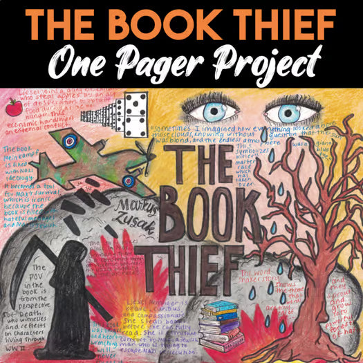 The Book Thief One Pager Project