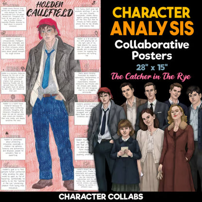 The Catcher in the Rye Body Biography Activity — Character Analysis Posters