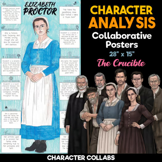 The Crucible Body Biography Activity — Character Analysis Posters