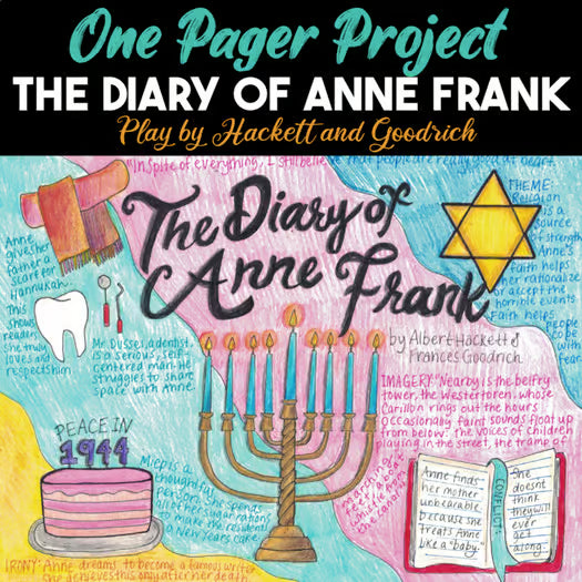 The Diary of Anne Frank One Pager Project