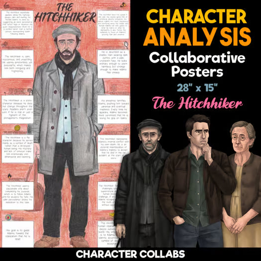 The Hitchhiker Character Analysis Posters — Character Collabs