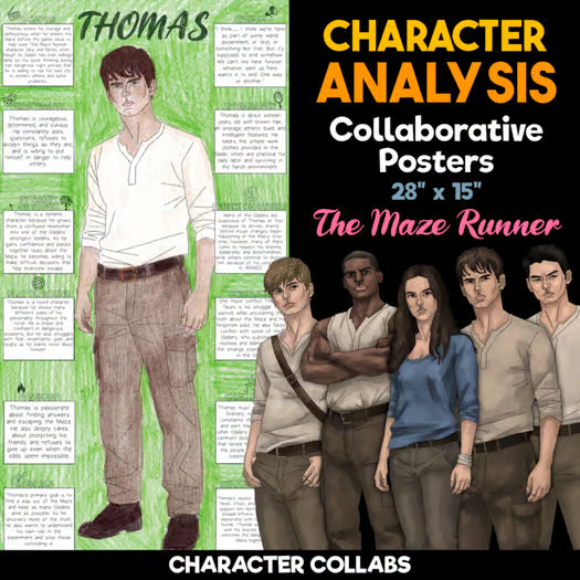 The Maze Runner Character Analysis Posters — Character Collabs